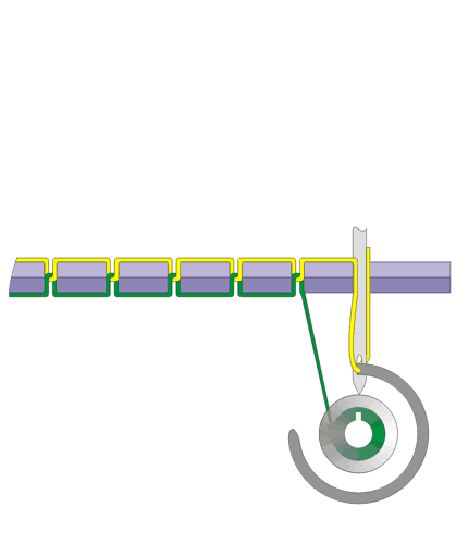 sewing-machine.gif
